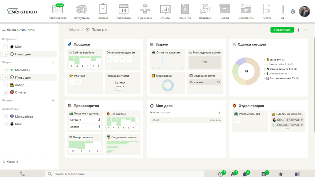 Сравнение CRM-систем Битрикс24, AmoCRM и Мегаплан