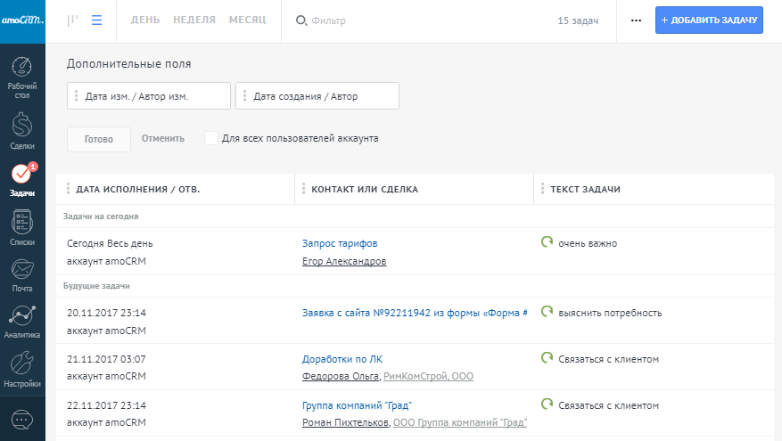 Сравнение CRM-систем Битрикс24, AmoCRM и Мегаплан